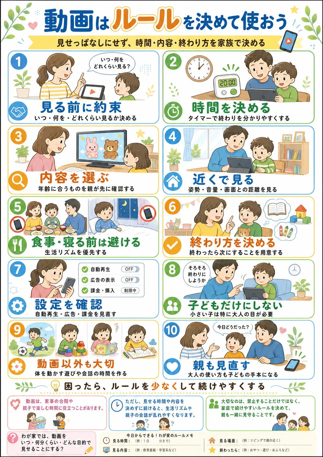 子どもに動画を見せるときのルール