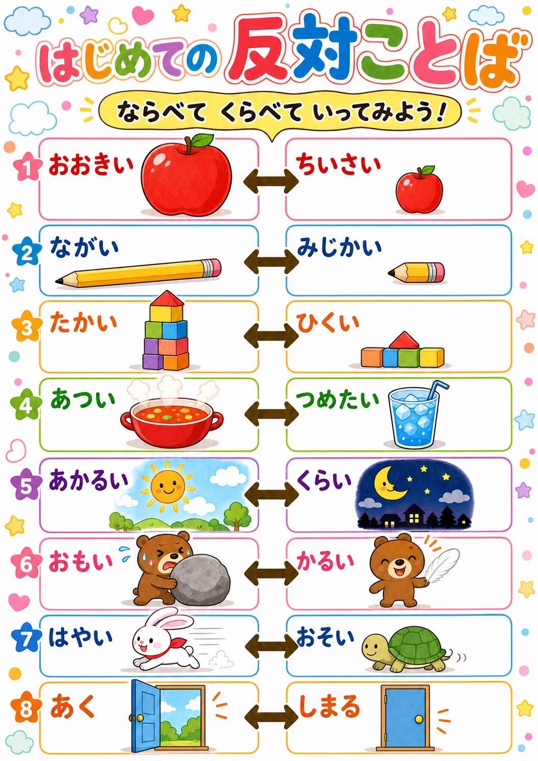 はじめての反対ことば