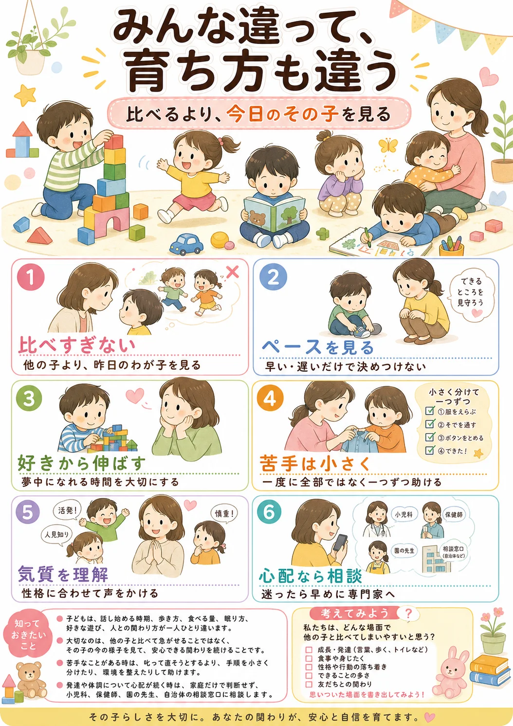 子どもの個人差を受け入れる考え方