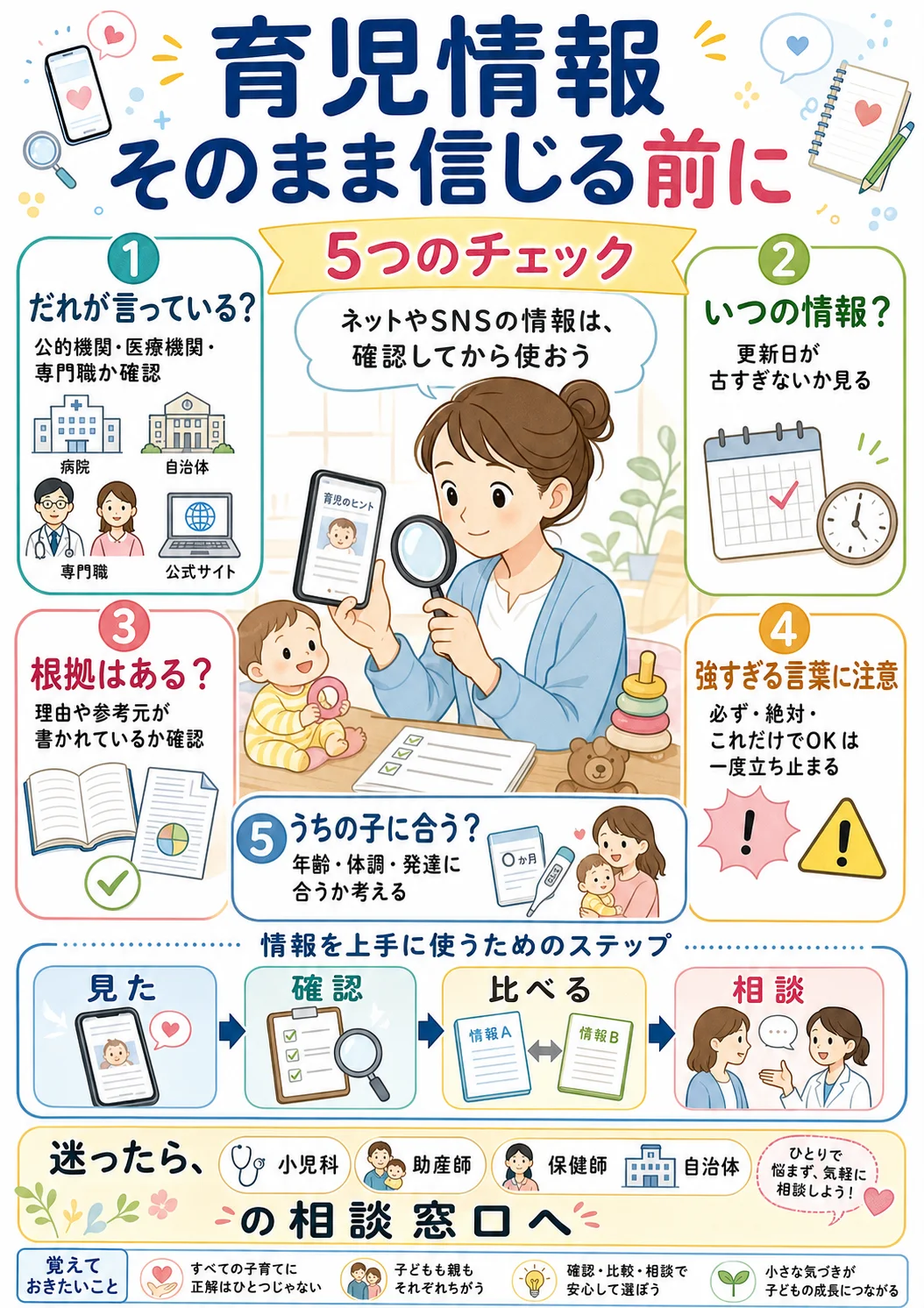 信頼できる育児情報の見分け方