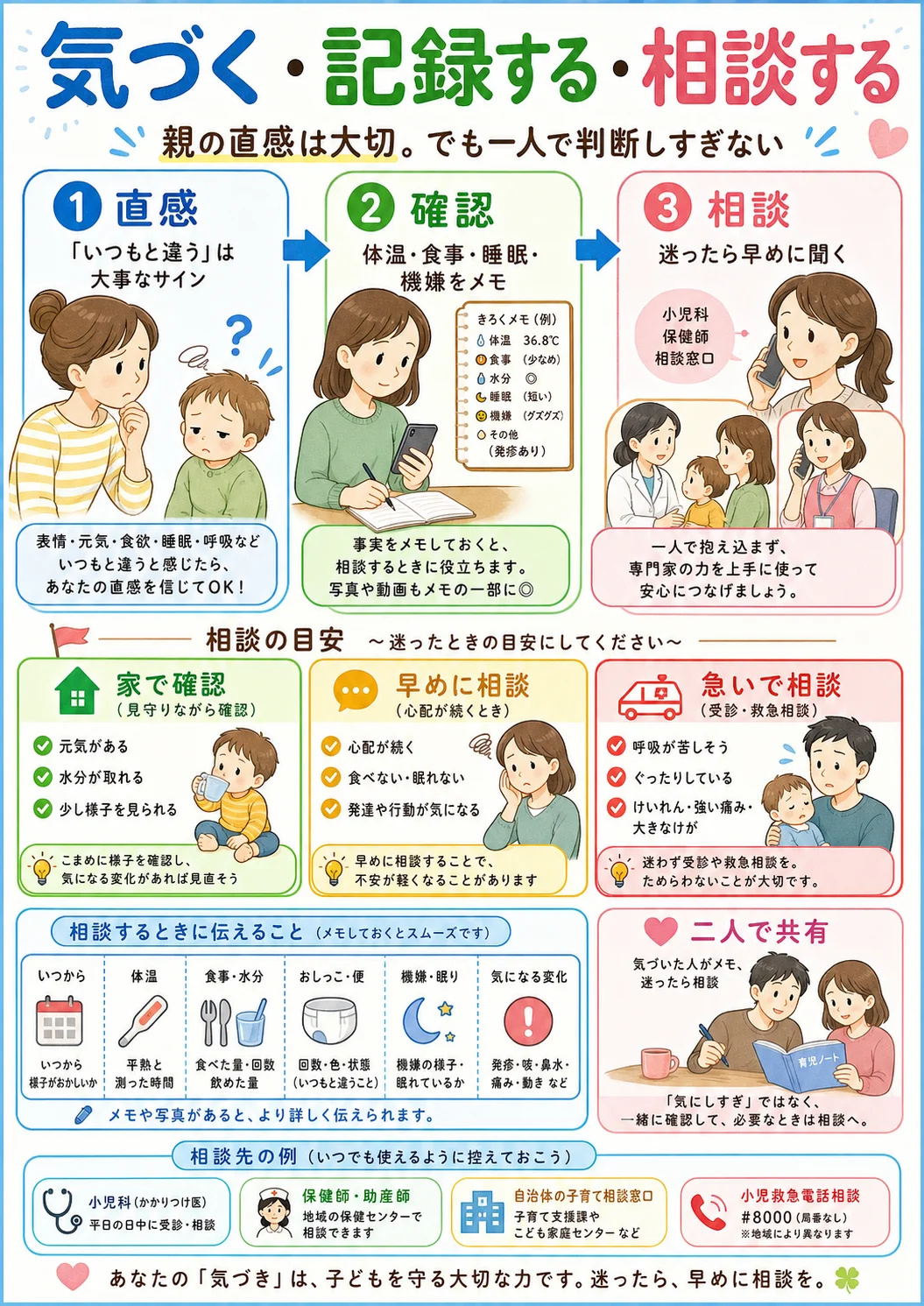 親の直感と専門家への相談の使い分け