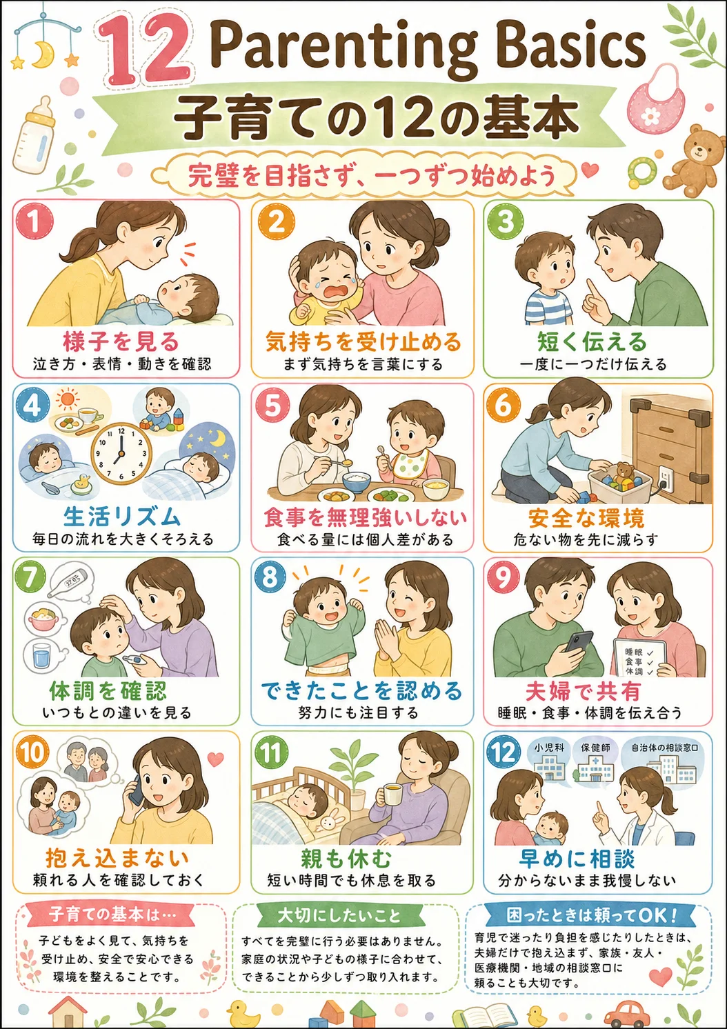 子育ての12の基本