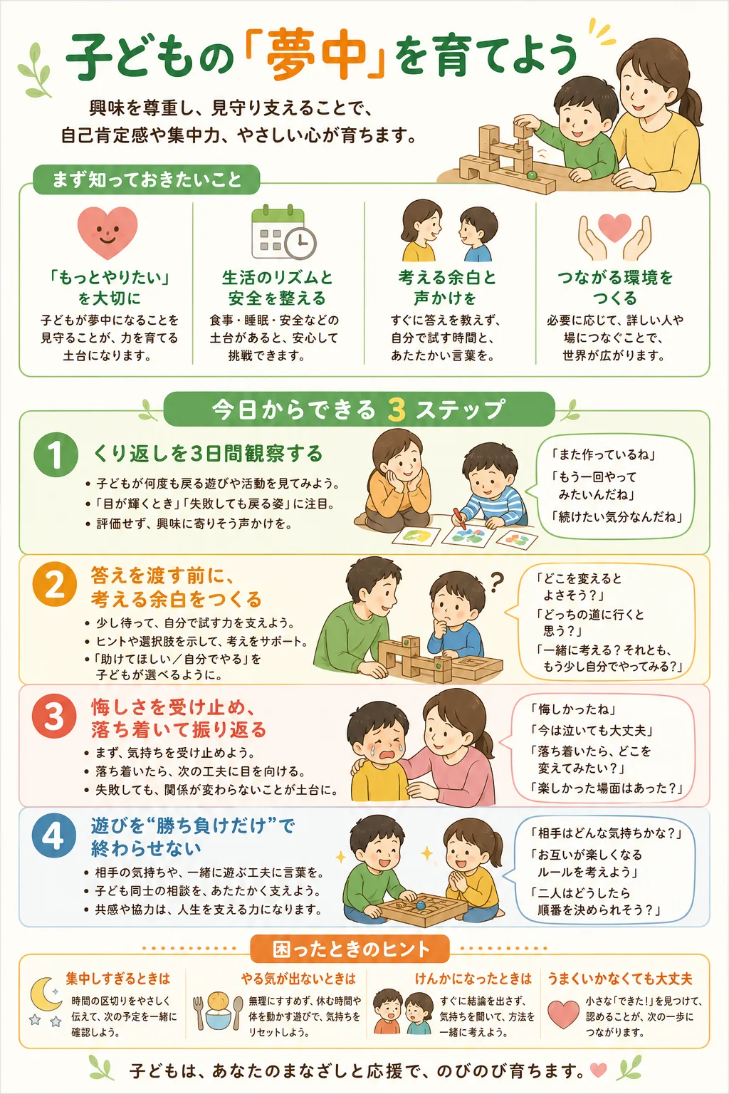 藤井聡太さんの幼少期から学ぶ、子どもの「夢中」を自己肯定感と非認知能力につなげる家庭の関わりの要点をまとめた初心者向け育児ポスター