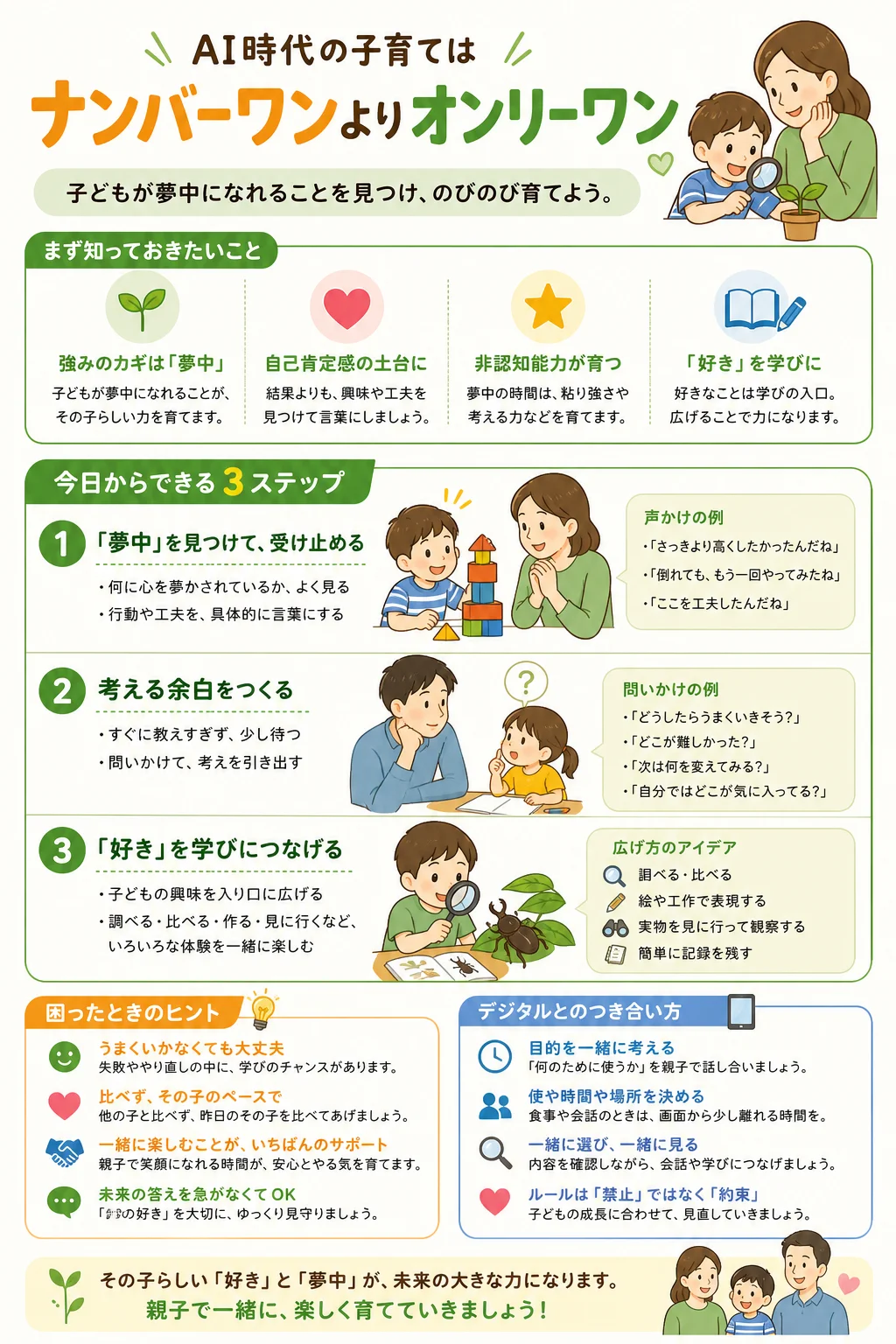 AI時代の子育ては「ナンバーワン」より「オンリーワン」へ。子どもの自己肯定感と才能を伸ばす親のかかわり方の要点をまとめた初心者向け育児ポスター